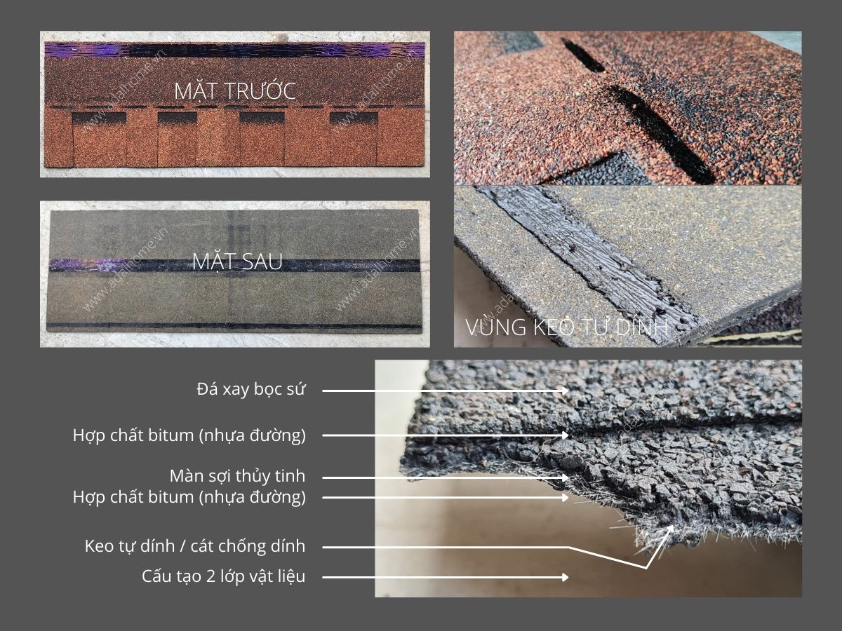 Ngói bitum phủ đá CANA Đa tầng: Đặc trưng và Ứng dụng