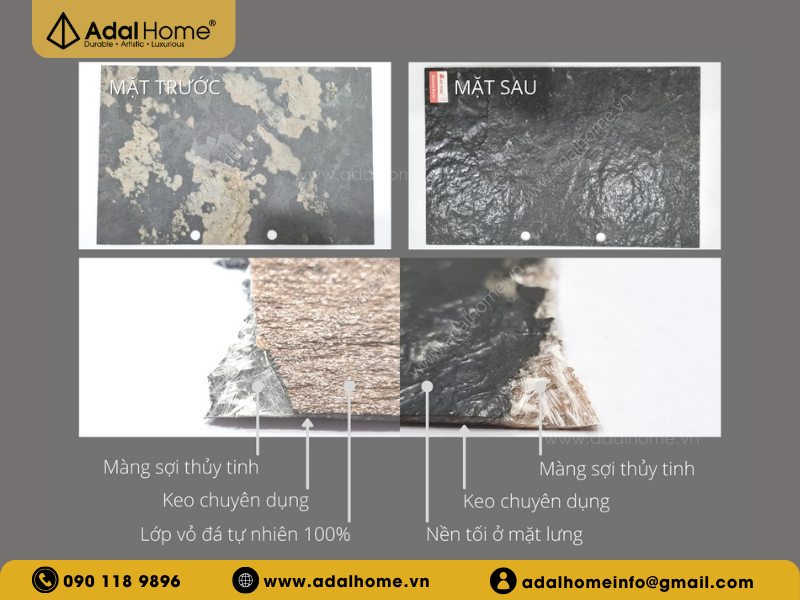 Cấu tạo của đá mỏng ốp tường Slim Cover