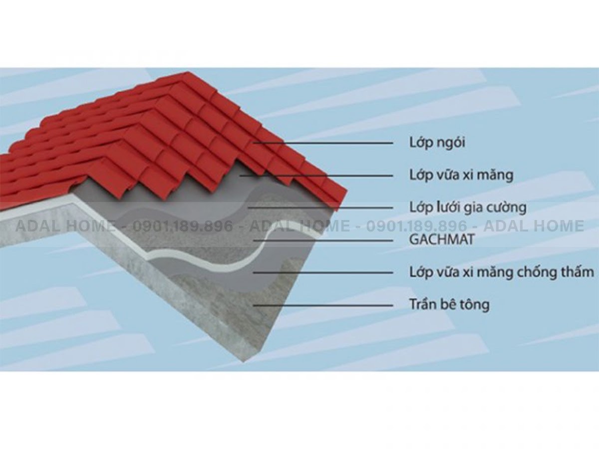 cấu tạo mái bê tông dán ngói bao gồm nhiều lớp