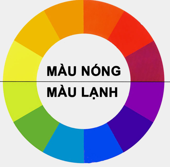 cách phối màu sơn ngoài nhà