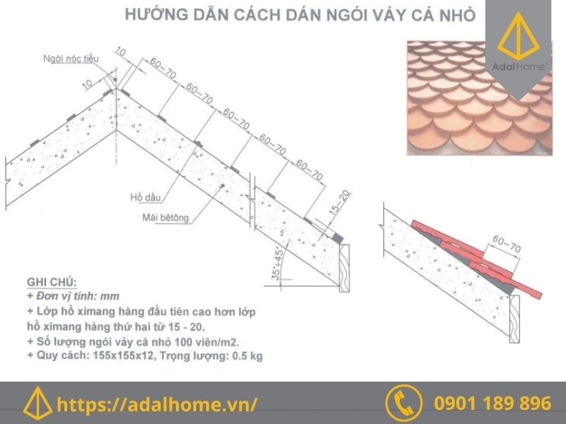 cách tính ngói vảy cá