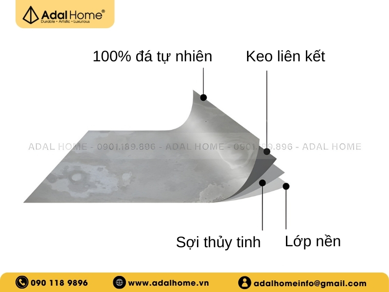 ĐÁ MỎNG ỐP TƯỜNG LÀ GÌ?