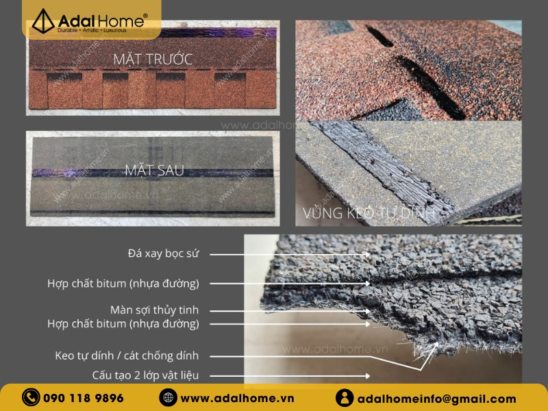 Đặc tính ưu việt của ngói CANA đa tầng